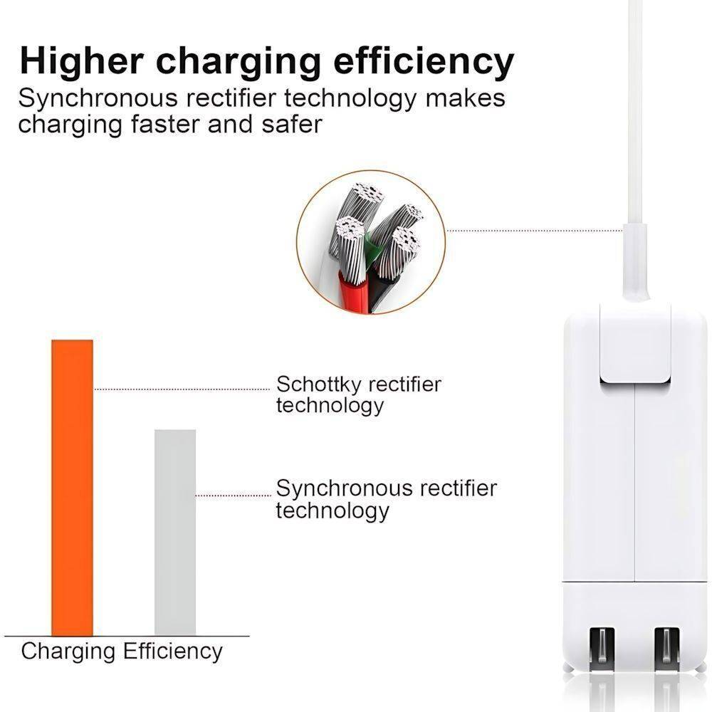 Portable Power Charger | LOOPDEAL Travel Accessories