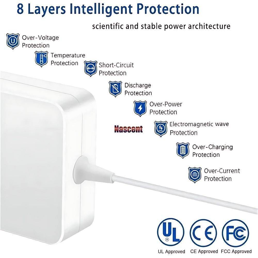 Portable Power Charger | LOOPDEAL Travel Accessories