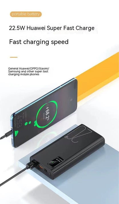 Super Mobile Power Supply Charger | LOOPDEAL Travel Kit