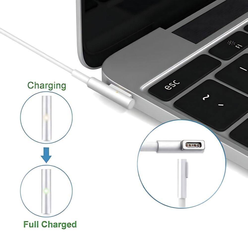 Portable Power Charger | LOOPDEAL Travel Accessories
