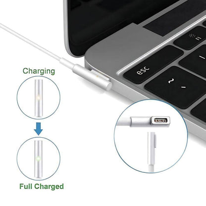 Portable Power Charger | LOOPDEAL Travel Accessories