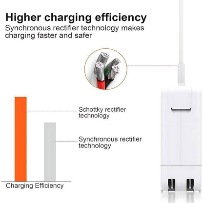 Portable Power Charger | LOOPDEAL Travel Accessories