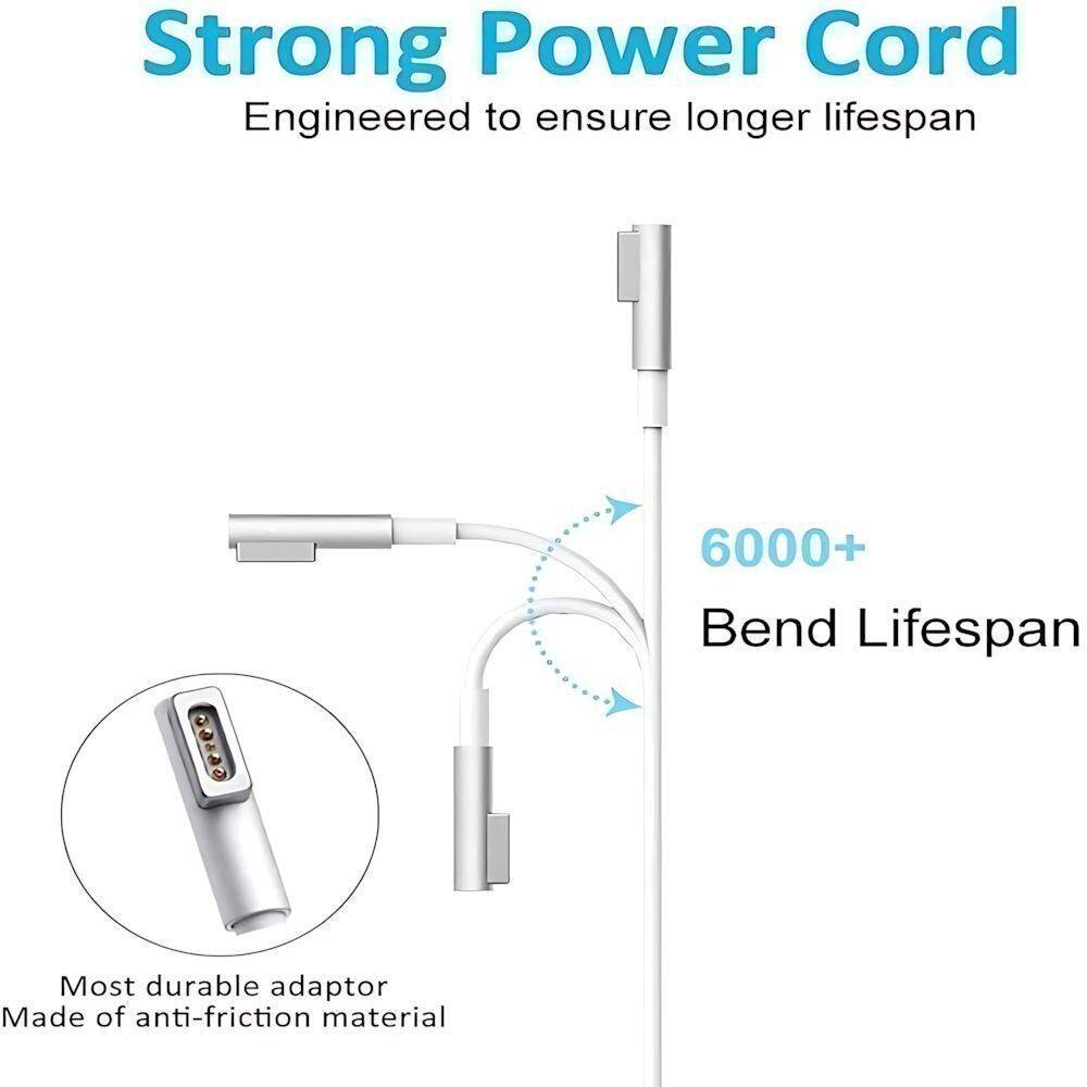 Portable Power Charger | LOOPDEAL Travel Accessories